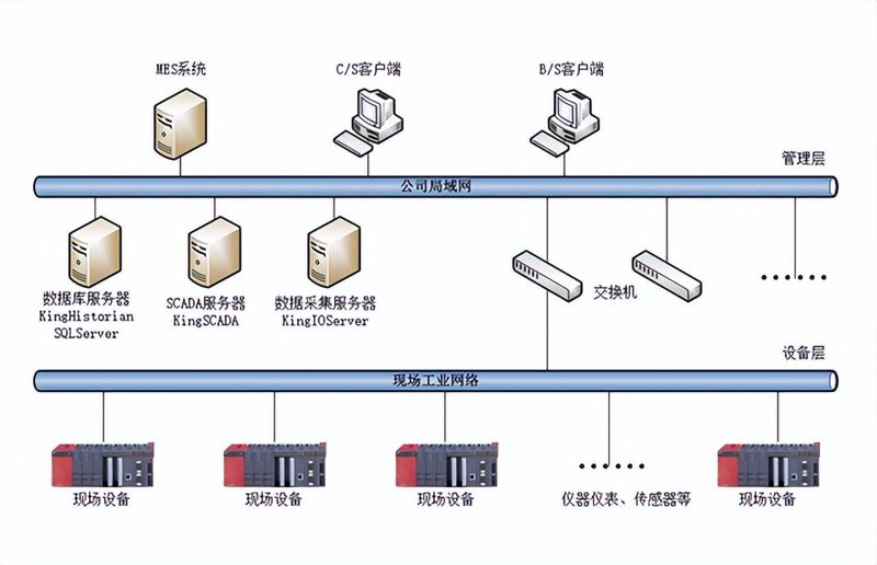 上海国际贸易公司的崛起,从一家小公司成长为行业巨头,其发展历程中有哪些关键因素?让我们通过对比分析,一探究竟。