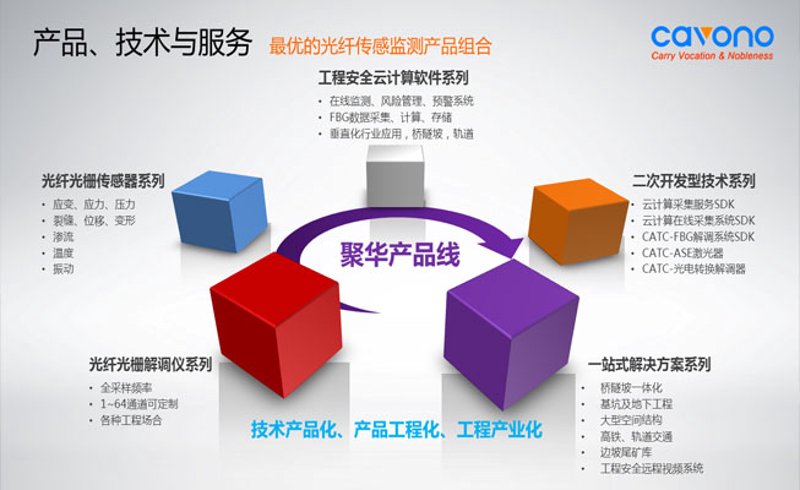 面对全球化的浪潮，越来越多的企业意识到国际贸易的重要性。然而，对于初次涉足这一领域的商家而言，如何选择合适的贸易代理成为了一个亟待解决的问题。本文将通过对比分析，帮助你了解不同类型的贸易代理的优势与劣势。